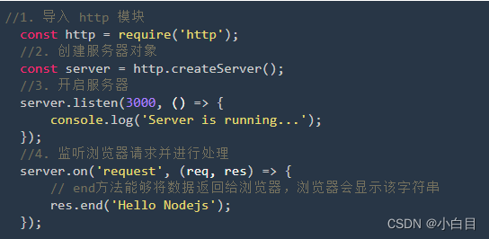 docker入门插图3 docker入门插图3