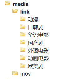 Docker部署Nastool(含jellyfin、transmission)插图1 image