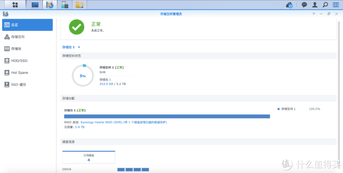 群晖NAS的磁盘阵列怎么选插图17 群晖NAS的磁盘阵列怎么选?SHR“故障”实例演示