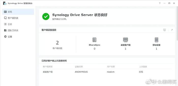 一篇讲透家用NAS选购逻辑,附具体推荐清单(2022双11版)插图26 一篇讲透家用NAS选购逻辑,附具体推荐清单(2022双11版)插图26