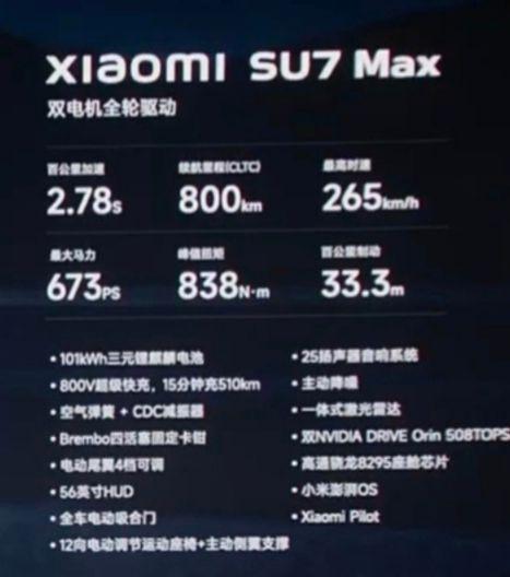 小米汽车发布会：雷军亲自解析，SU7和SU7 Max性能对比揭秘-陌上烟雨遥