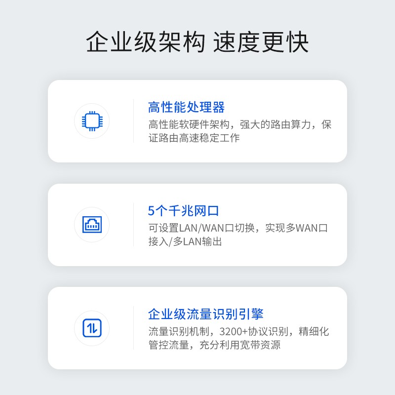 谈谈爱快A130路由器优缺点曝光分析？分享三个月真相分享？插图3