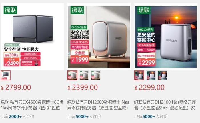 终于解决外网访问NAS难题!我的绿联云HD2600初体验插图2 终于解决外网访问NAS难题!我的绿联云HD2600初体验插图2