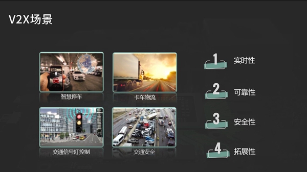 中央计算大势所趋, 得一微首提车规级CXL SSD固态硬盘插图4 中央计算大势所趋, 得一微首提车规级CXL SSD固态硬盘插图4