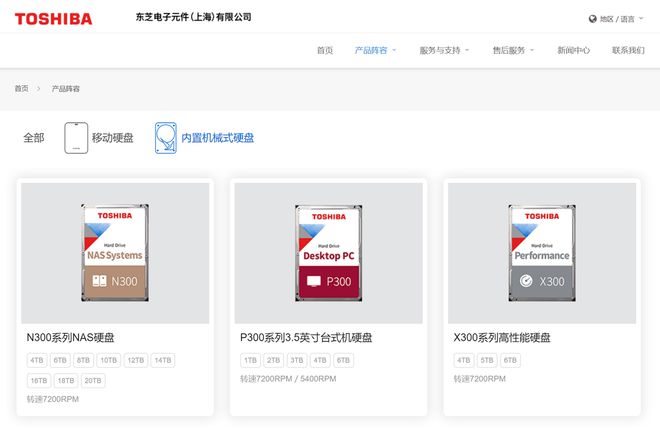 超大容量!稳定可靠! 东芝N300系列NAS硬盘评测插图3 超大容量!稳定可靠! 东芝N300系列NAS硬盘评测插图3