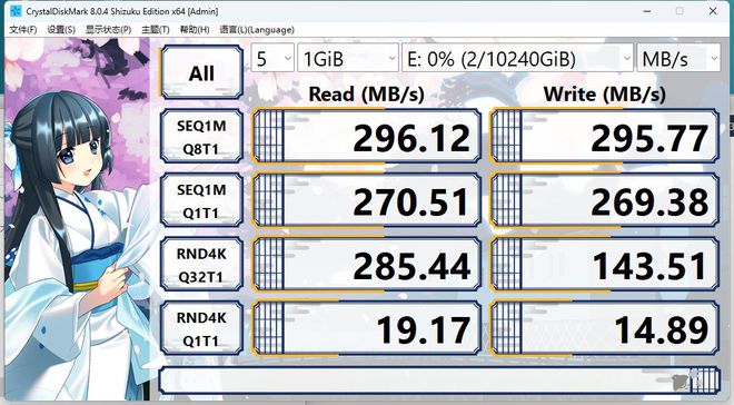超大容量!稳定可靠! 东芝N300系列NAS硬盘评测插图20 超大容量!稳定可靠! 东芝N300系列NAS硬盘评测插图20