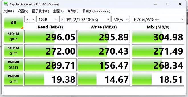 超大容量!稳定可靠! 东芝N300系列NAS硬盘评测插图21 超大容量!稳定可靠! 东芝N300系列NAS硬盘评测插图21