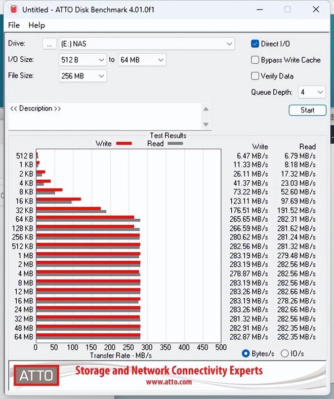 超大容量!稳定可靠! 东芝N300系列NAS硬盘评测插图23 超大容量!稳定可靠! 东芝N300系列NAS硬盘评测插图23
