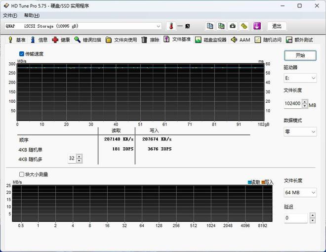 超大容量!稳定可靠! 东芝N300系列NAS硬盘评测插图25 超大容量!稳定可靠! 东芝N300系列NAS硬盘评测插图25