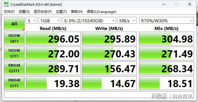 超大容量!稳定可靠! 东芝N300系列NAS硬盘评测插图57 超大容量!稳定可靠! 东芝N300系列NAS硬盘评测插图57