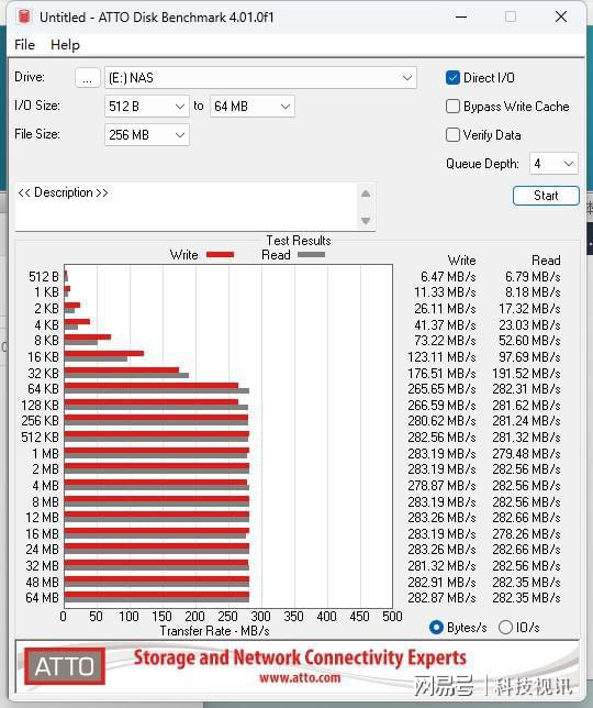 超大容量!稳定可靠! 东芝N300系列NAS硬盘评测插图59 超大容量!稳定可靠! 东芝N300系列NAS硬盘评测插图59