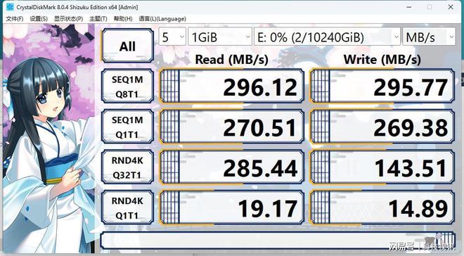 超大容量!稳定可靠! 东芝N300系列NAS硬盘评测插图92 超大容量!稳定可靠! 东芝N300系列NAS硬盘评测插图92