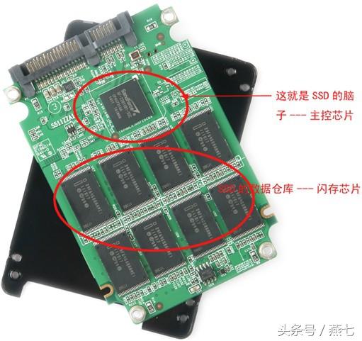 固态硬盘质保期很多人都没看,5年质保东芝都没做到过插图3 固态硬盘质保期很多人都没看,5年质保东芝都没做到过