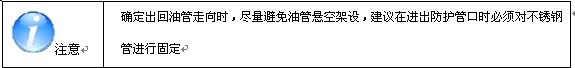 220KV主变油色谱在线监测系统概述插图12 220KV主变油色谱在线监测系统概述插图12