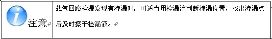 220KV主变油色谱在线监测系统概述插图16 220KV主变油色谱在线监测系统概述插图16