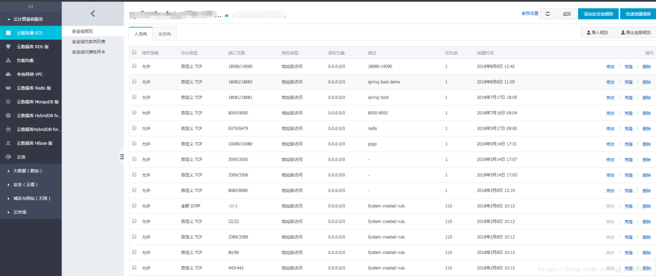SpringBoot项目部署到服务器上的两种方式插图1 SpringBoot项目部署到服务器上的两种方式插图1