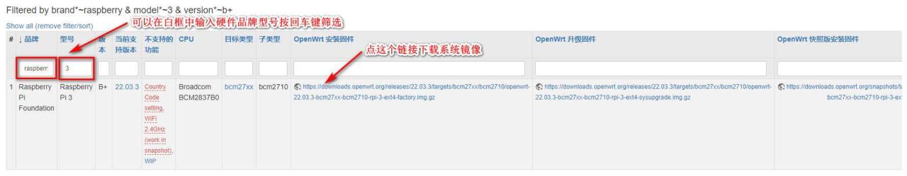 树莓派搭建OpenWrt软路由插图1