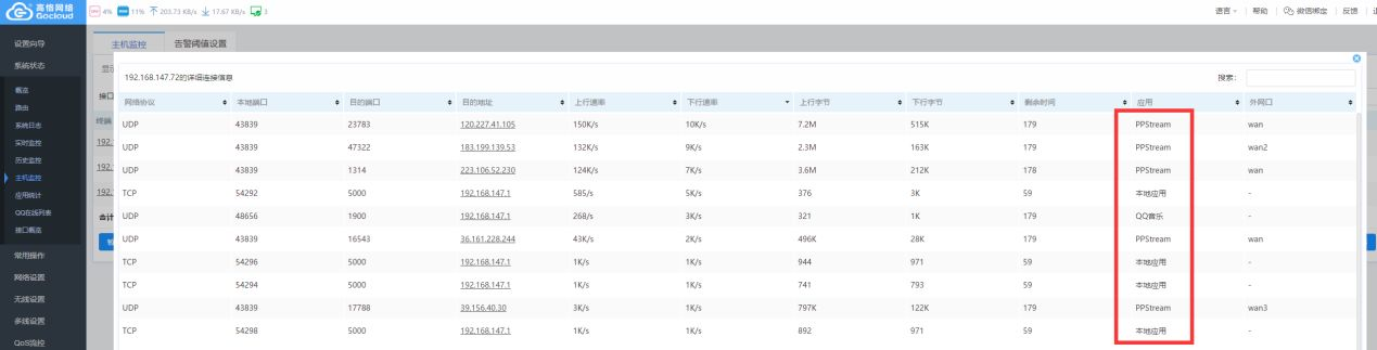 NAS自回血方案介绍插图2 NAS自回血方案介绍插图2