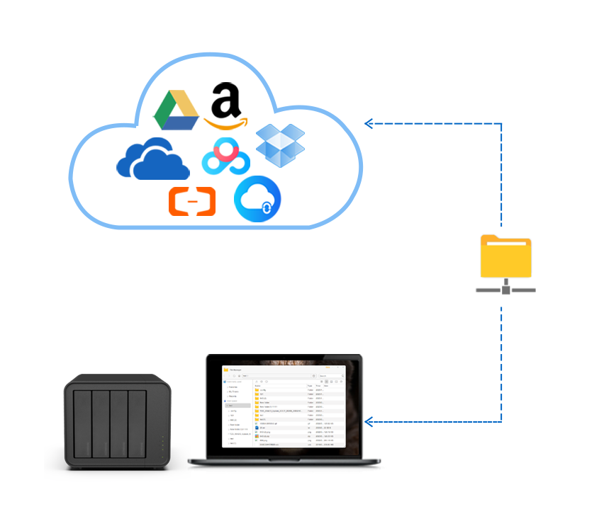 教你用NAS,跟手机内存不足Say Goodbye!插图3 教你用NAS,跟手机内存不足Say Goodbye!插图3