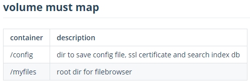 小刻也能看懂的Unraid系统使用手册:Docker篇插图1 Unraid_DockerFBE_Para1