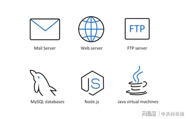 企业级NAS必备:铁威马T系列,618限时特惠六折!插图2 企业级NAS必备:铁威马T系列,618限时特惠六折!插图2