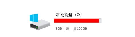 笔记本电脑加硬盘,选机械硬盘还是固态硬盘?插图 笔记本电脑加硬盘,选机械硬盘还是固态硬盘?插图