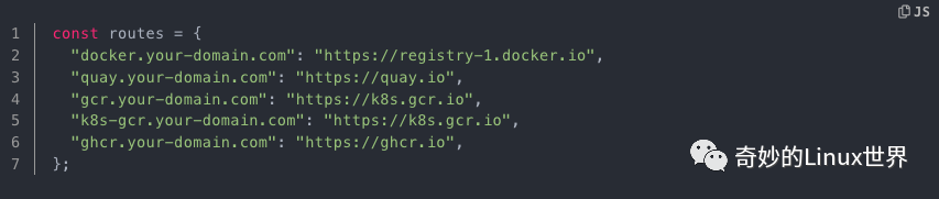 Docker 镜像国内加速的几种方法,推荐收藏!插图3 9d6c81a2ae90b3490395ecf29dbbda69.png