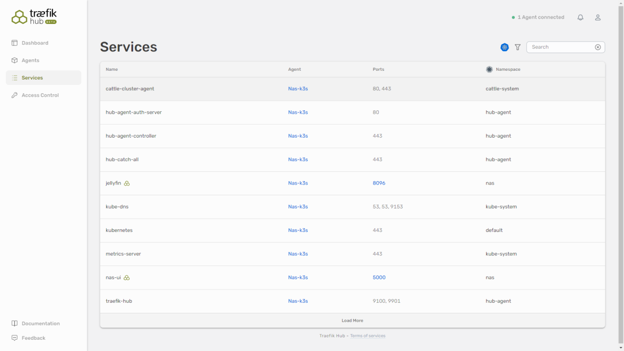 通过 Traefik Hub 暴露家里的网络服务插图15 通过 Traefik Hub 暴露家里的网络服务插图15