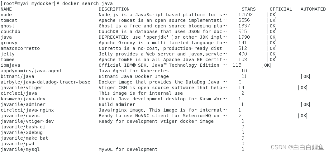 Docker部署(1)插图 Docker部署(1)插图