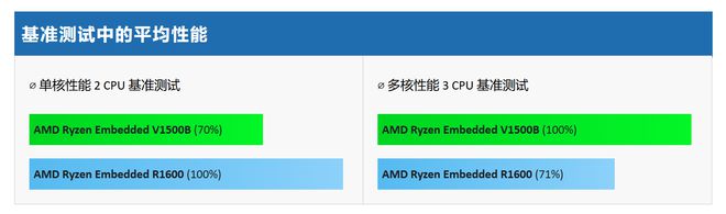 办公NAS还是得看群晖，企业/工作室这样部署更高效插图5
