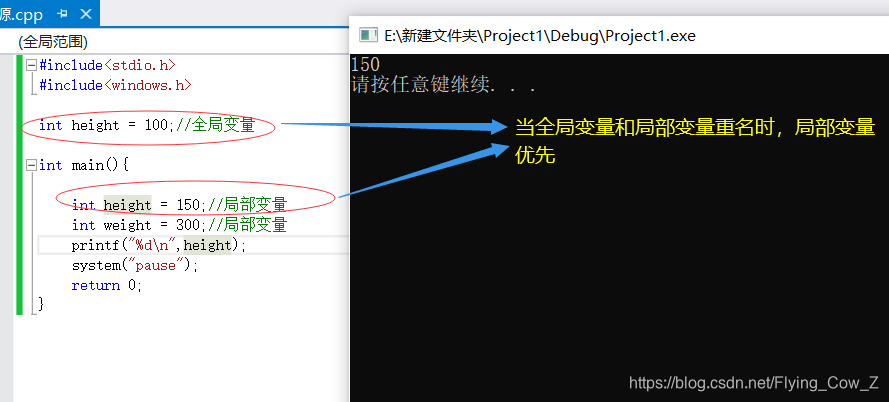 C语言初阶——数据类型,常变量等插图1 在这里插入图片描述