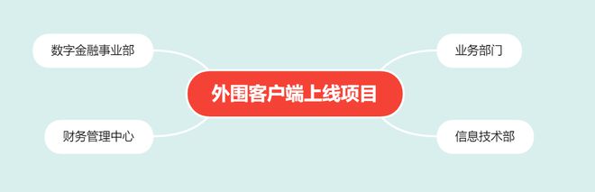 办公NAS还是得看群晖，企业/工作室这样部署更高效插图28