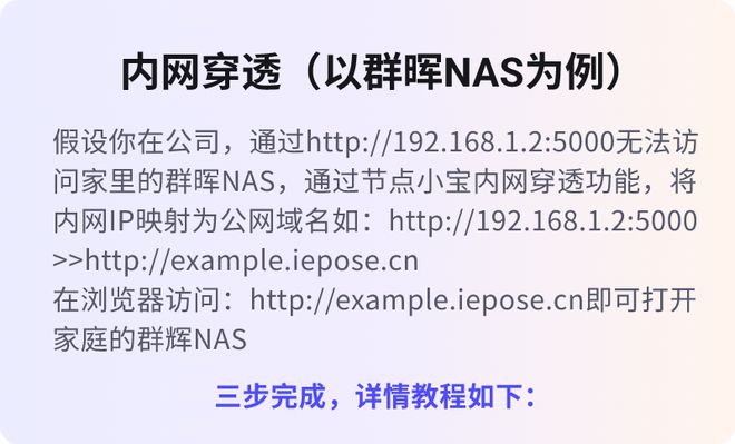 群晖NAS内网穿透与异地组网-节点小宝搭建使用详细教程插图