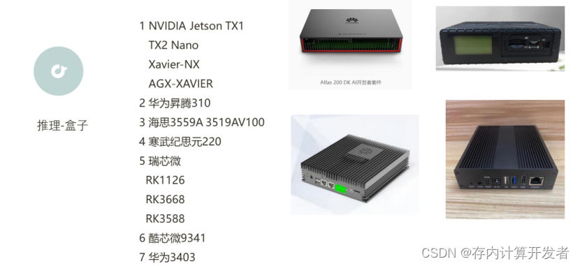 存内计算是否可以应用于边缘计算插图2 存内计算是否可以应用于边缘计算插图2