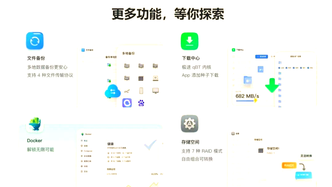 飞牛私有云 fnOS 开启公测，内核基于 Debian 并支持 X86 架构设备插图2