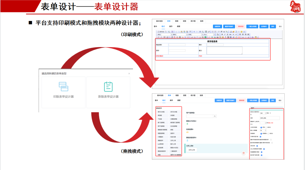 群晖NAS+低代码平台+进销售存插图1