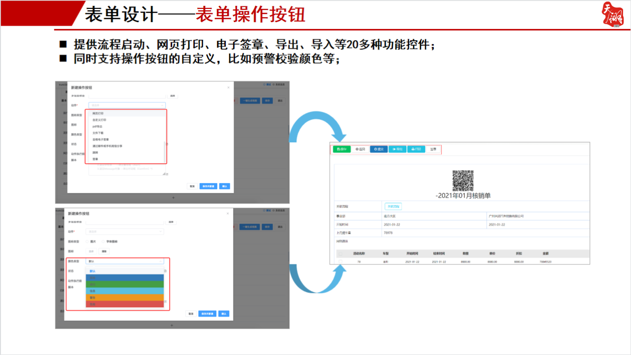 群晖NAS+低代码平台+进销售存插图3