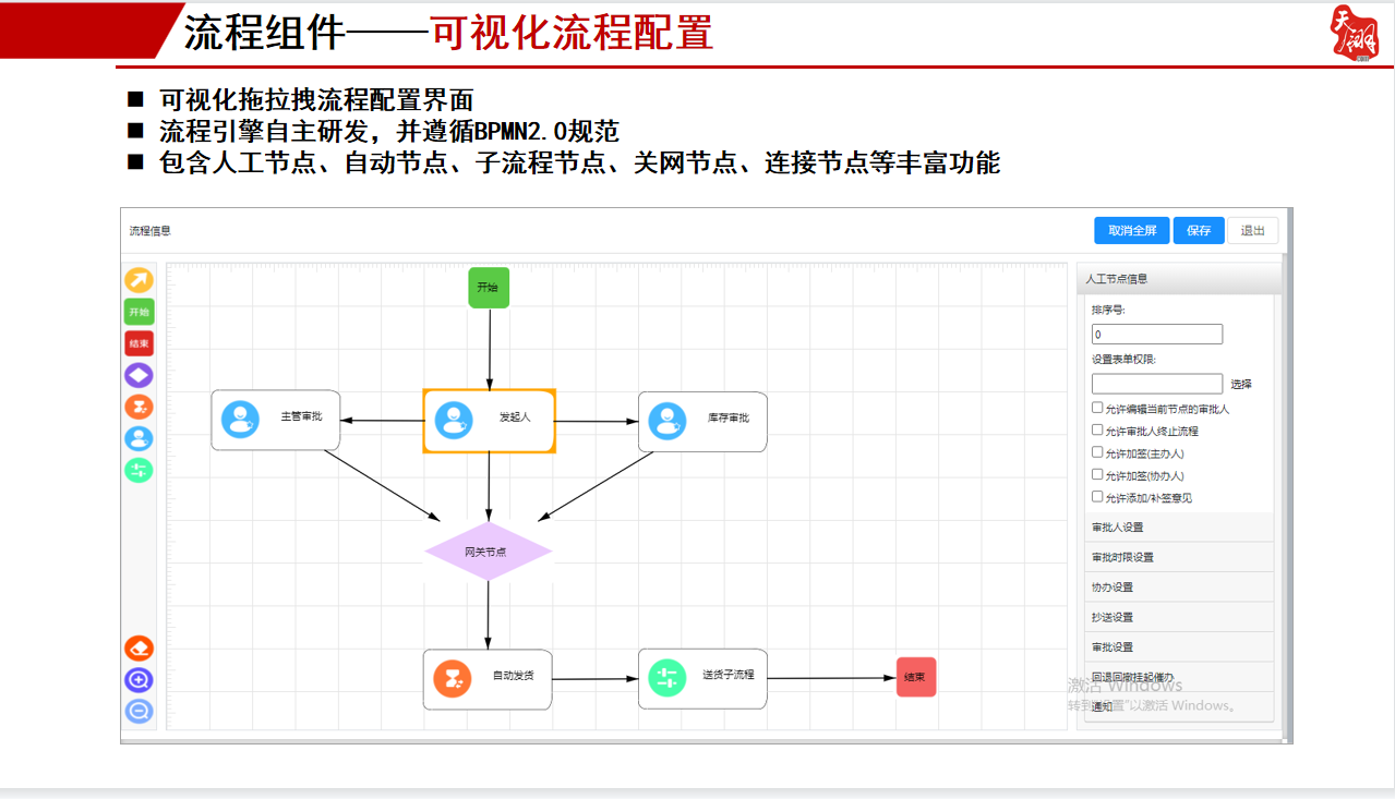 群晖NAS+低代码平台+进销售存插图5