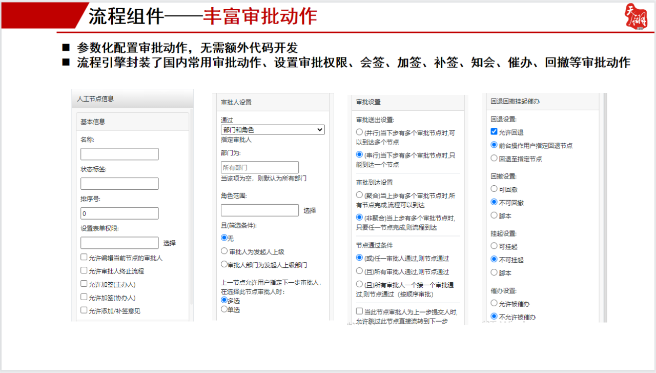 群晖NAS+低代码平台+进销售存插图6