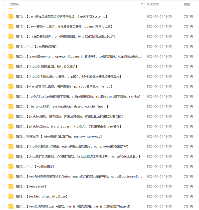 群晖nas安装git,记得把每一次面试当做经验积累插图4 img