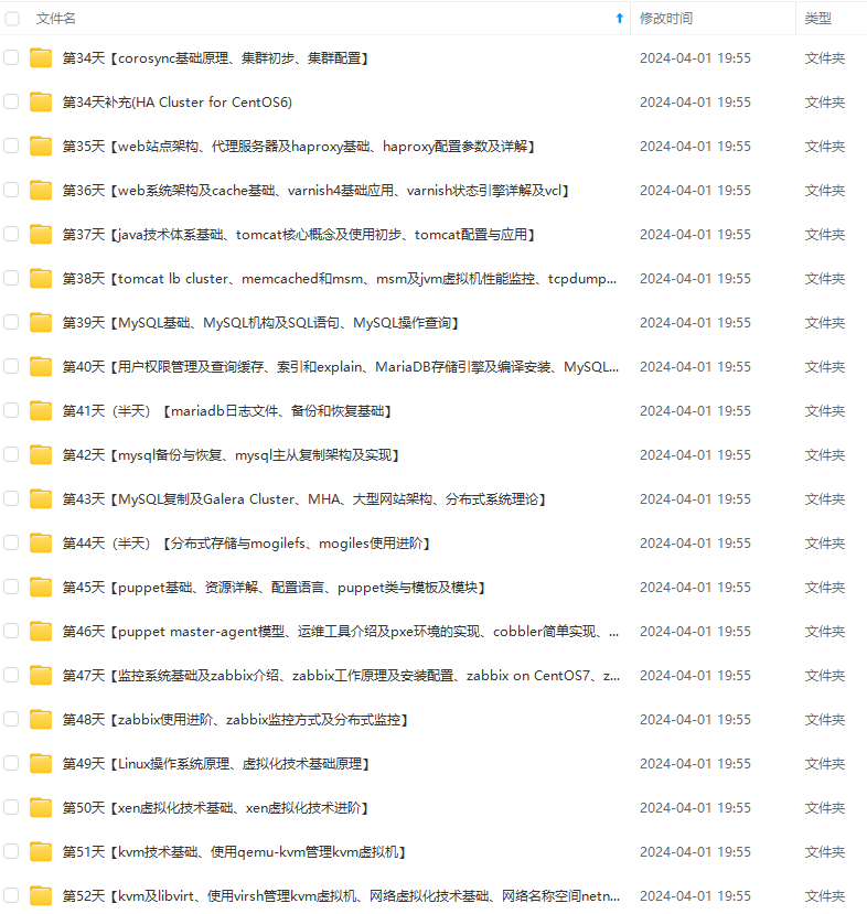 群晖nas安装git,记得把每一次面试当做经验积累插图5 img
