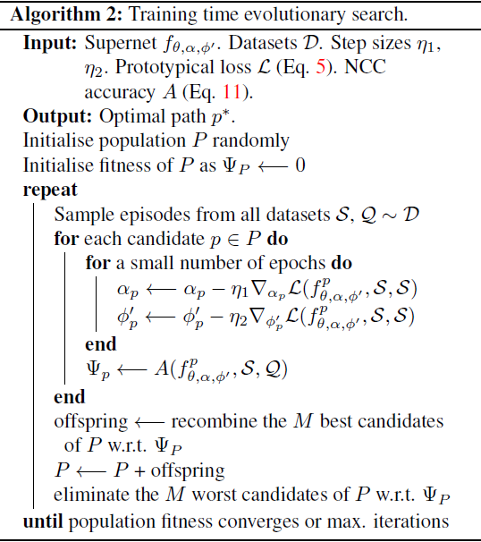 （2023，NAS & 进化算法 & 解释）用于少样本学习的神经微调搜索插图24