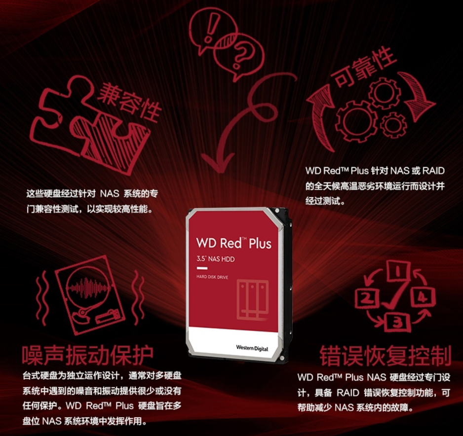 稳定可靠，给NAS数据一个五星级的家，西部数据红盘 Plus 实测插图3