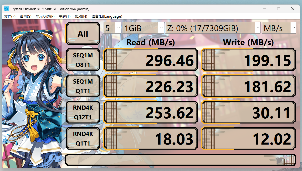稳定可靠，给NAS数据一个五星级的家，西部数据红盘 Plus 实测插图12