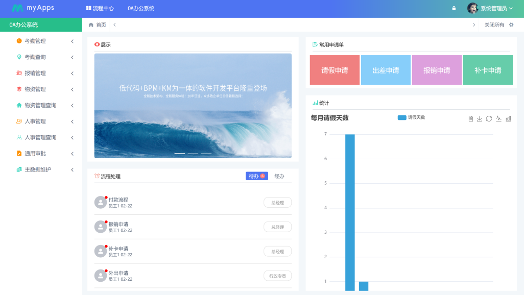 中小企业也可以免费使用OA协同办公系统啦！！插图