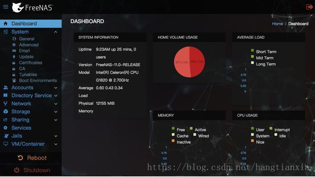 FreeNAS(图片来自网络) FreeNAS(图片来自网络)