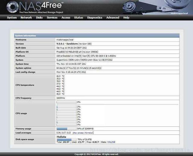 NAS4Free(图片来自网络 NAS4Free(图片来自网络