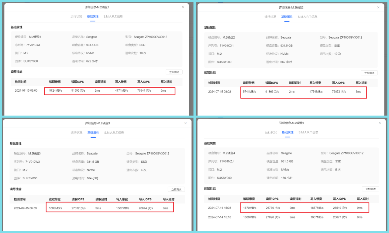 NAS固态硬盘最优选插图5