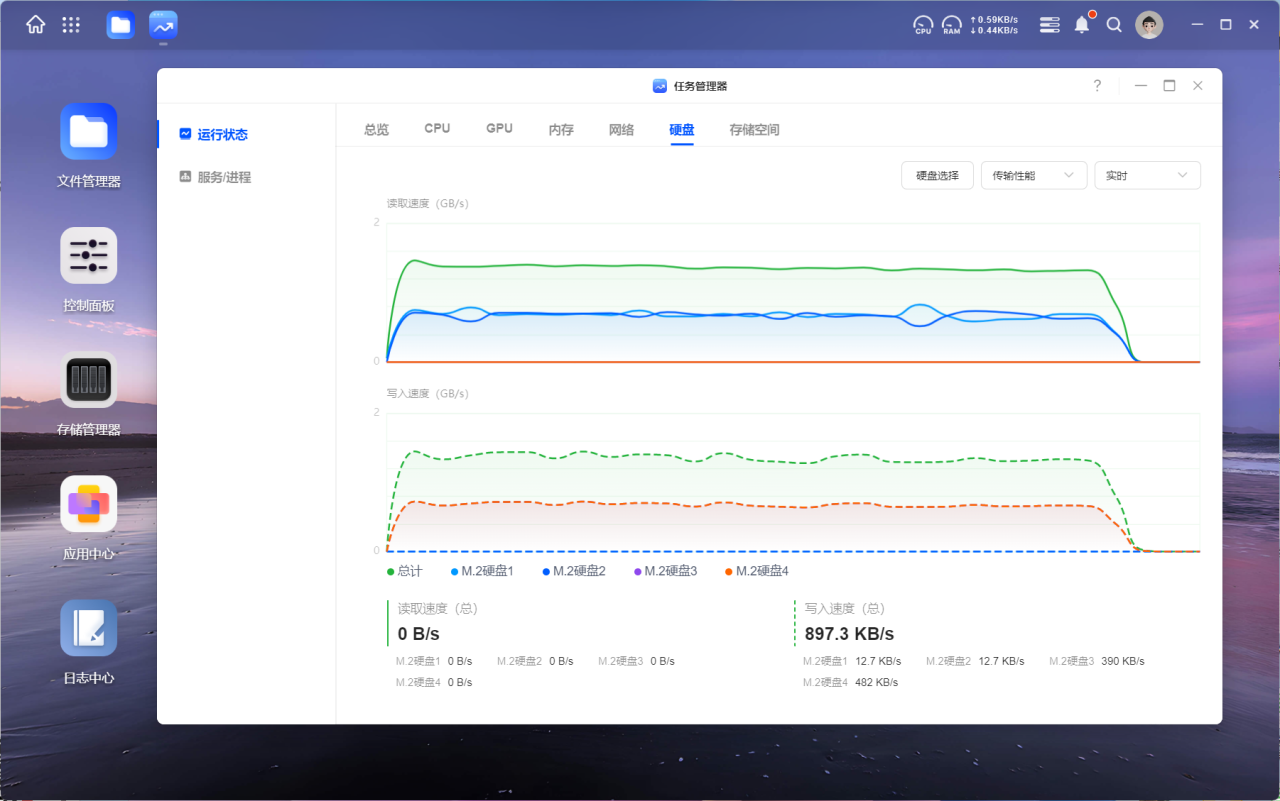 NAS固态硬盘最优选插图10