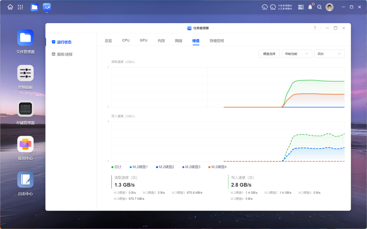 NAS固态硬盘最优选插图11